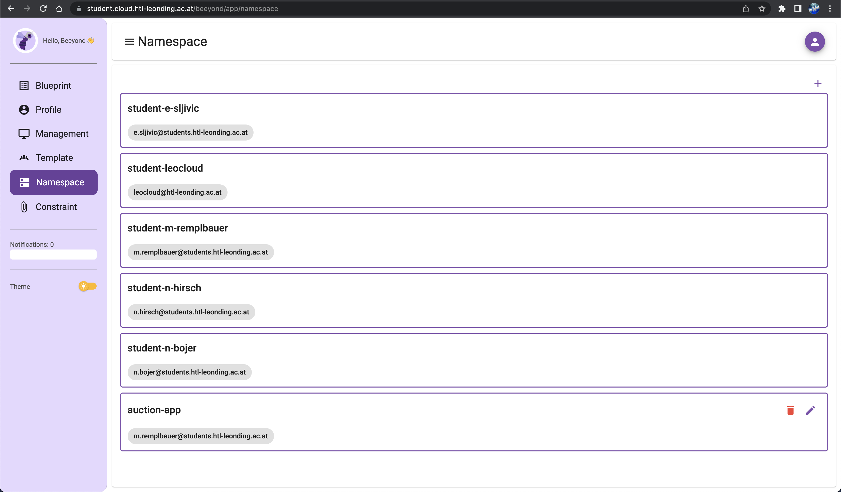 namespaces list